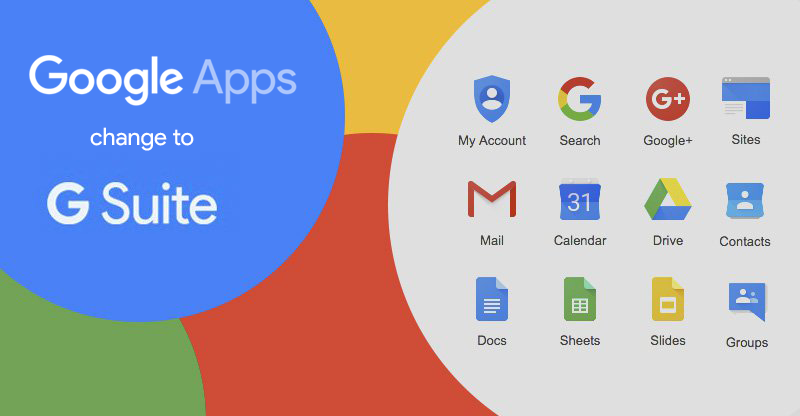 Google introduced G Suite a new name of Google Apps ...